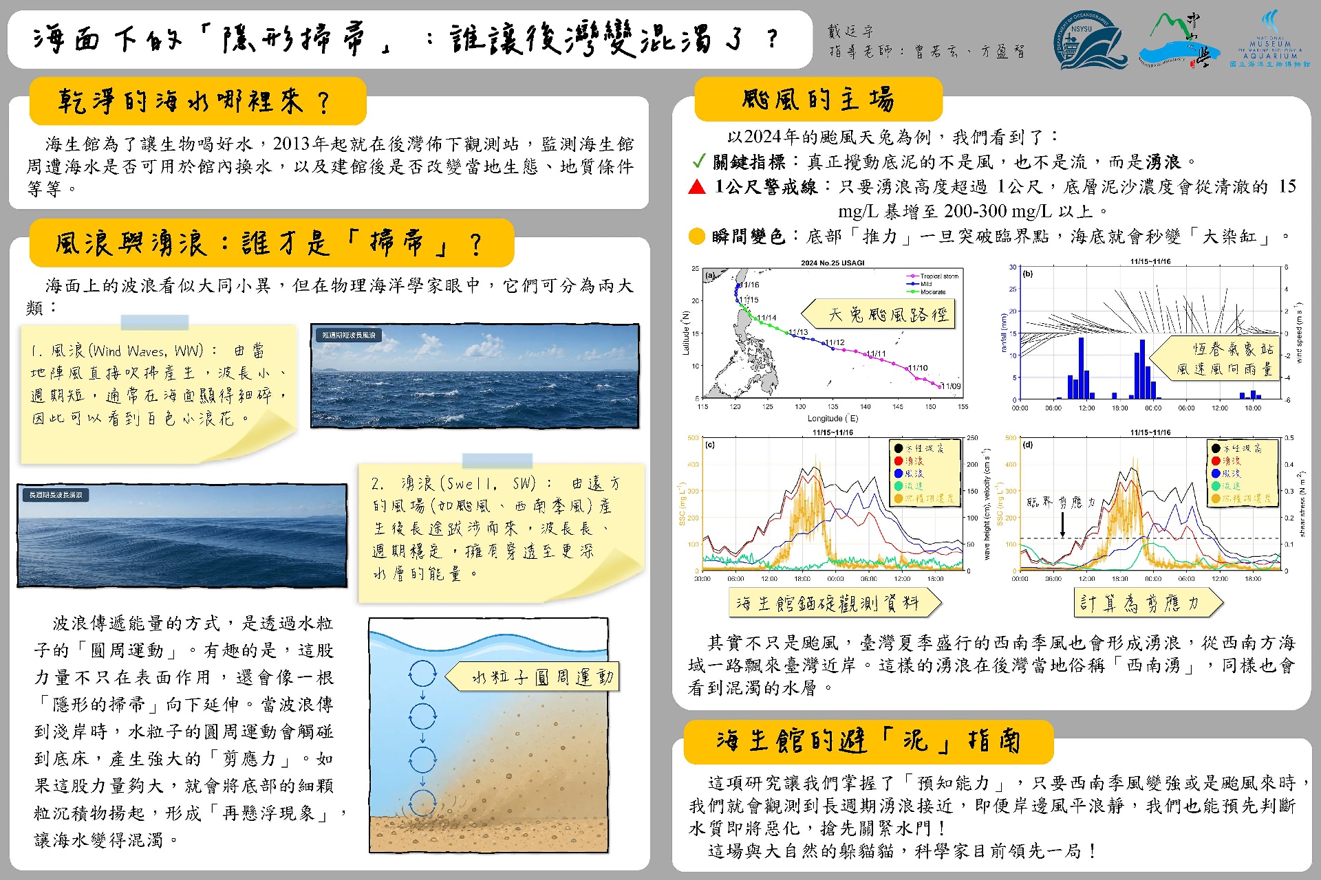 不同物理驅動力下的近底床沉積物濃度變化